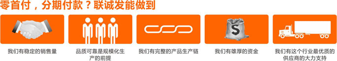 星空游戏LED全彩屏系列零首付、分期付款